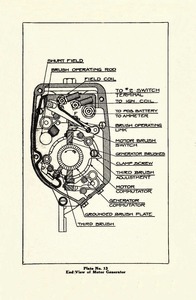 1923 Buick 6 cyl Reference Book-36.jpg